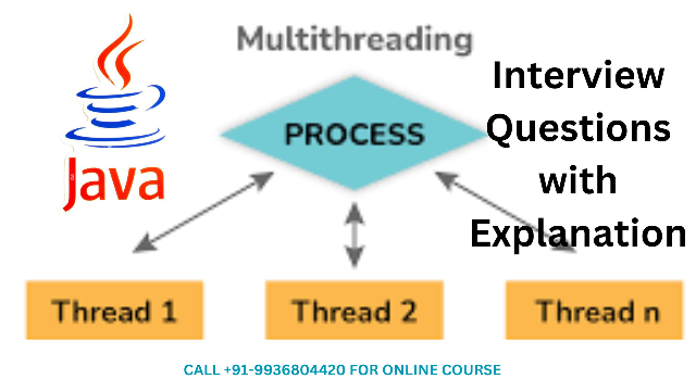 Java Multithreading Interview Questions